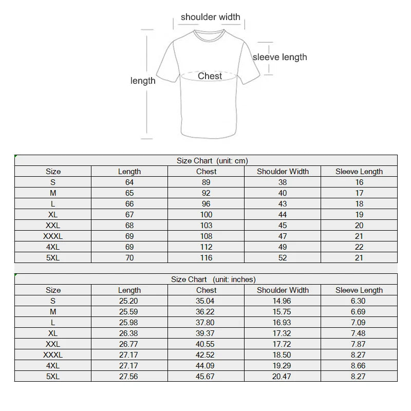 Classic Crew Tee 5-Pack (Bulk Basics)