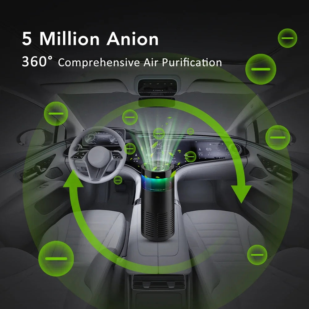 Mini Car Air Purifier & Ionizer