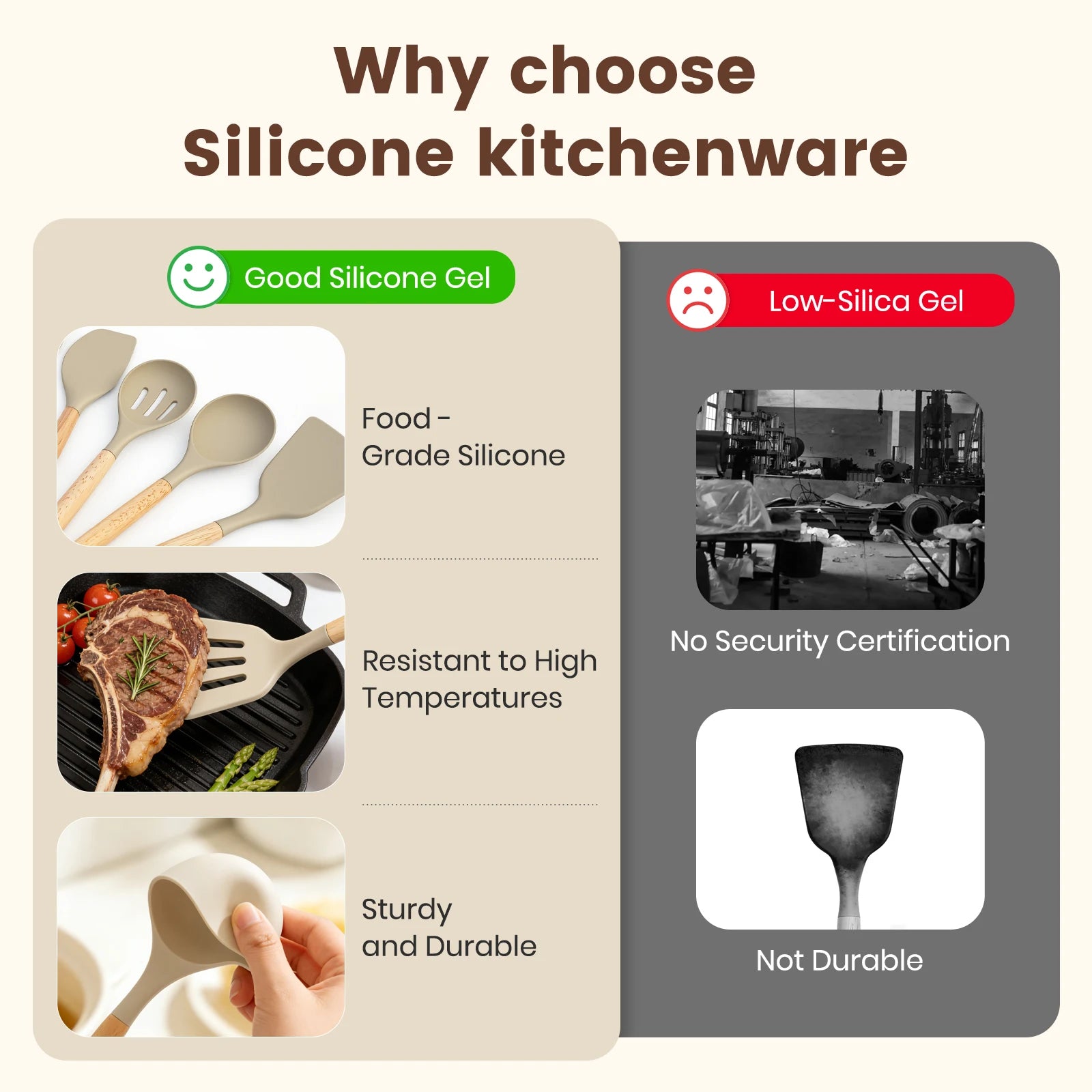 Silicone Kitchen Utensil Set