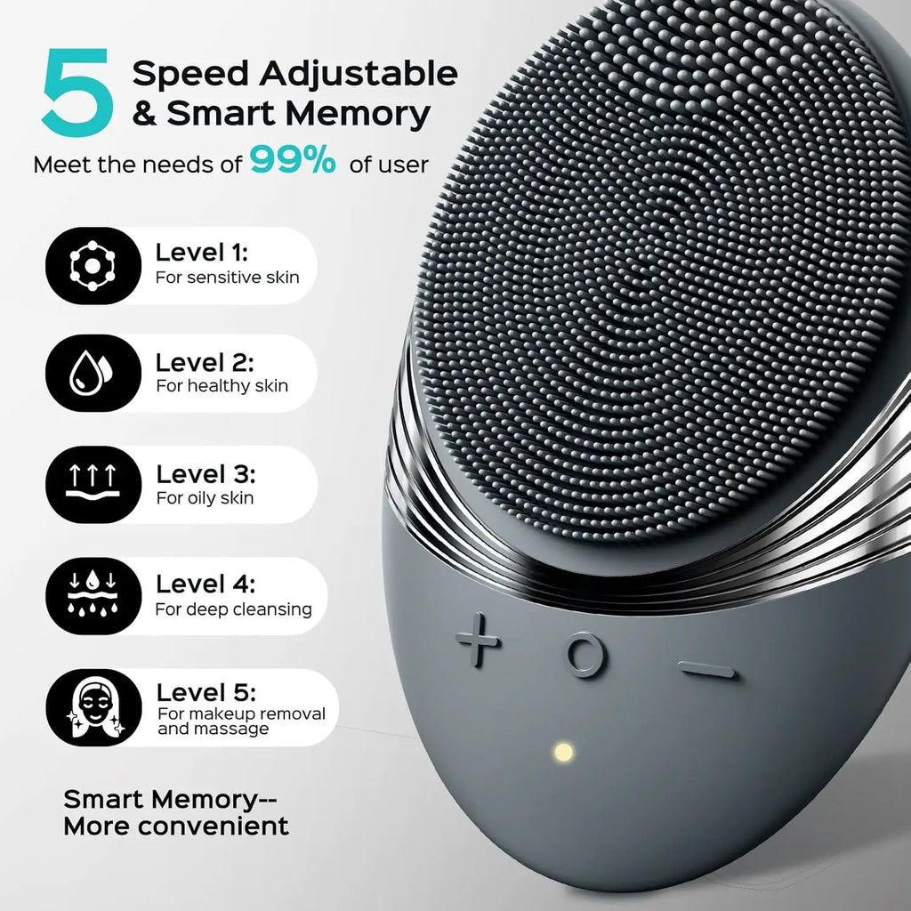 Silicone Facial Cleansing Brush (Rechargeable)