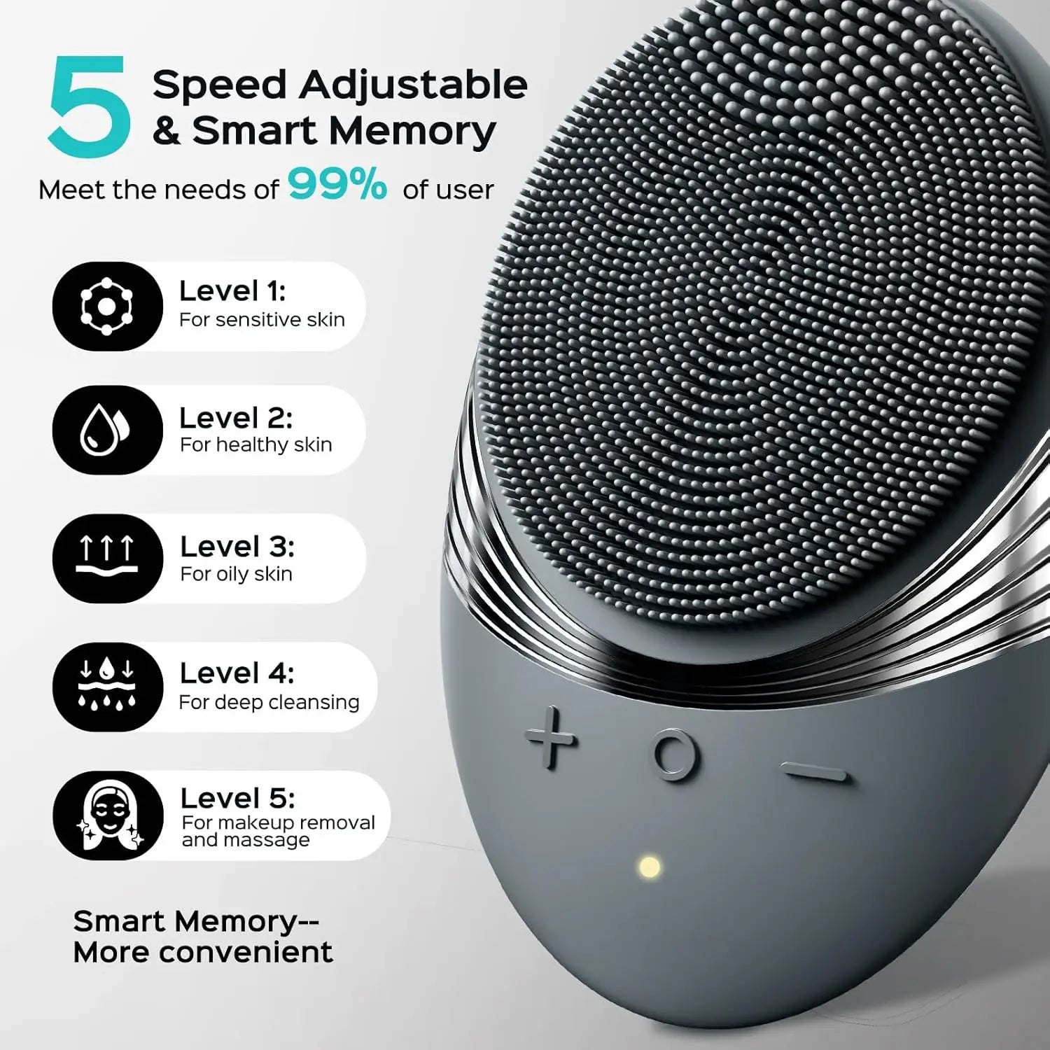 Silicone Facial Cleansing Brush (Rechargeable)