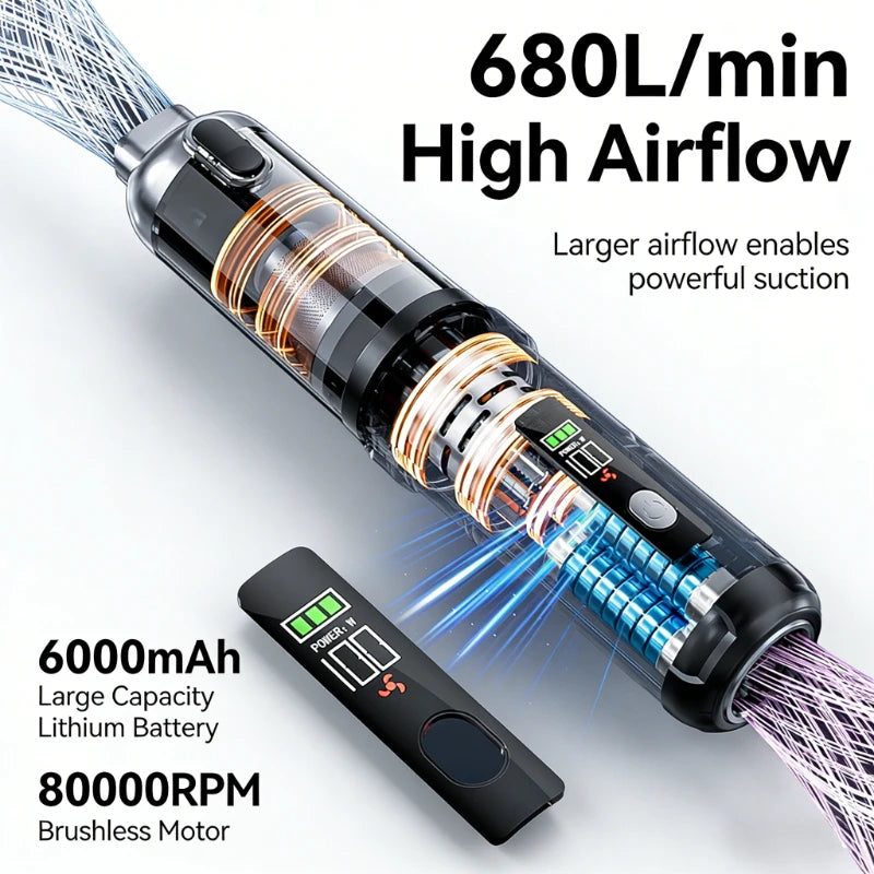 Cordless Handheld Car Vacuum