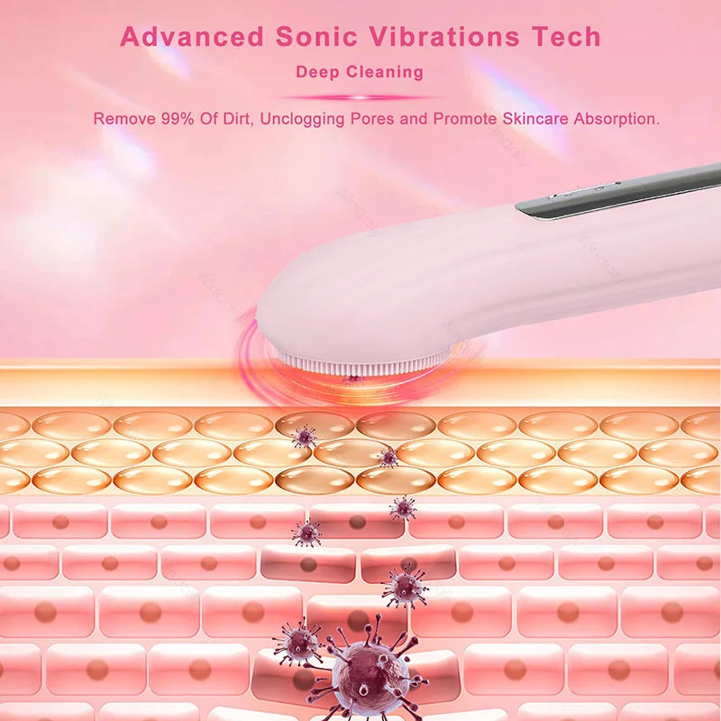 Sonic Silicone Facial Cleansing Brush