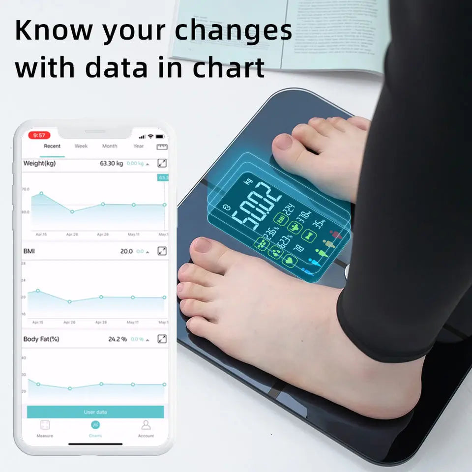 Smart Body-Fat Scale with App