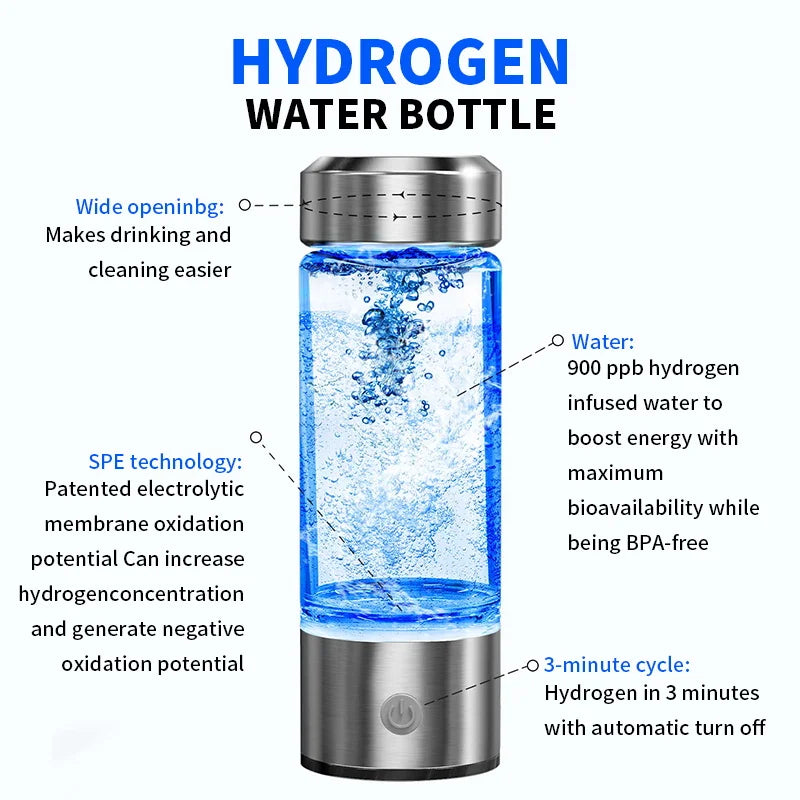 Hydrogen Water Bottle detail