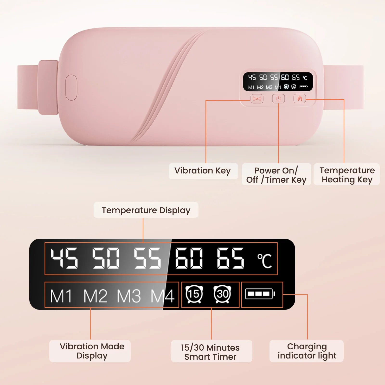 Period Heating Pad modes
