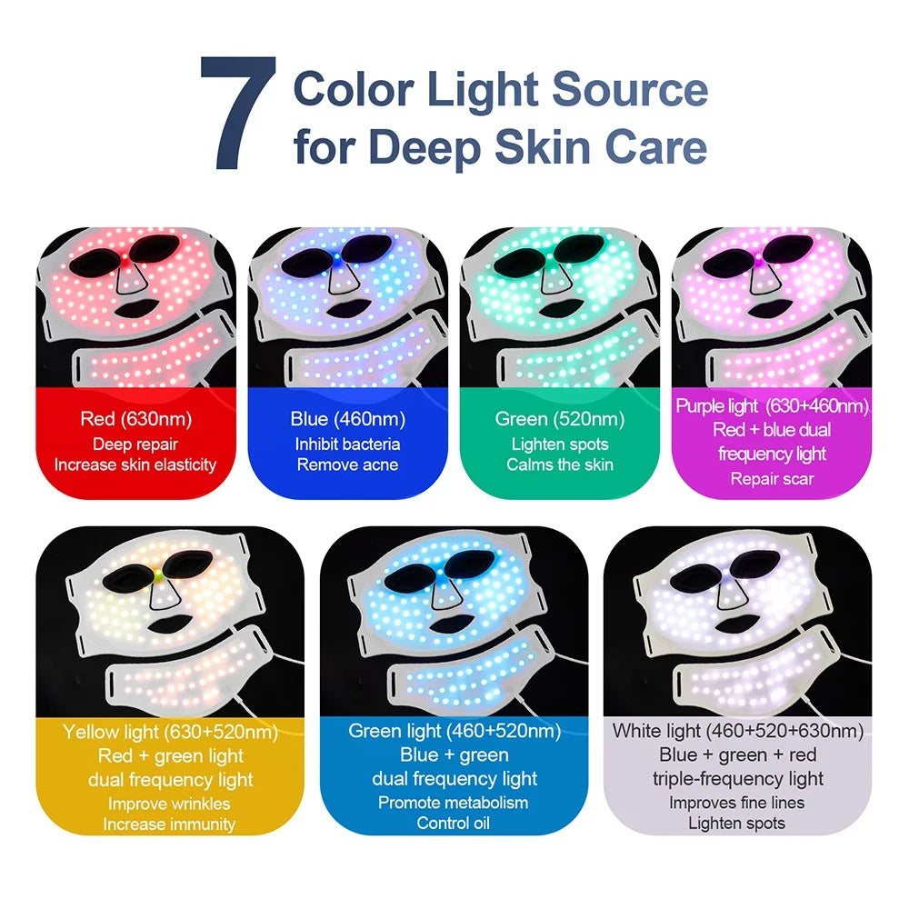 Rechargeable LED therapy mask