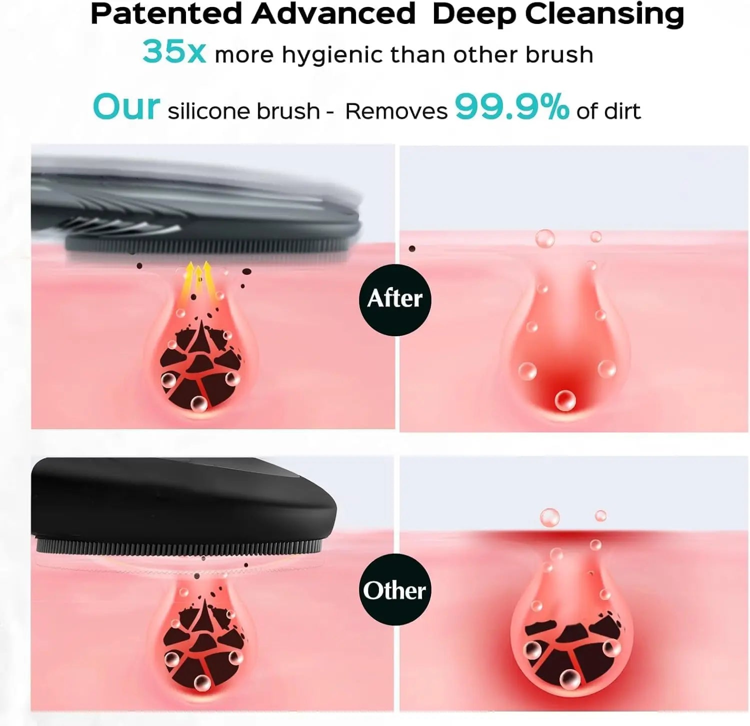 Silicone Facial Cleansing Brush (Rechargeable)