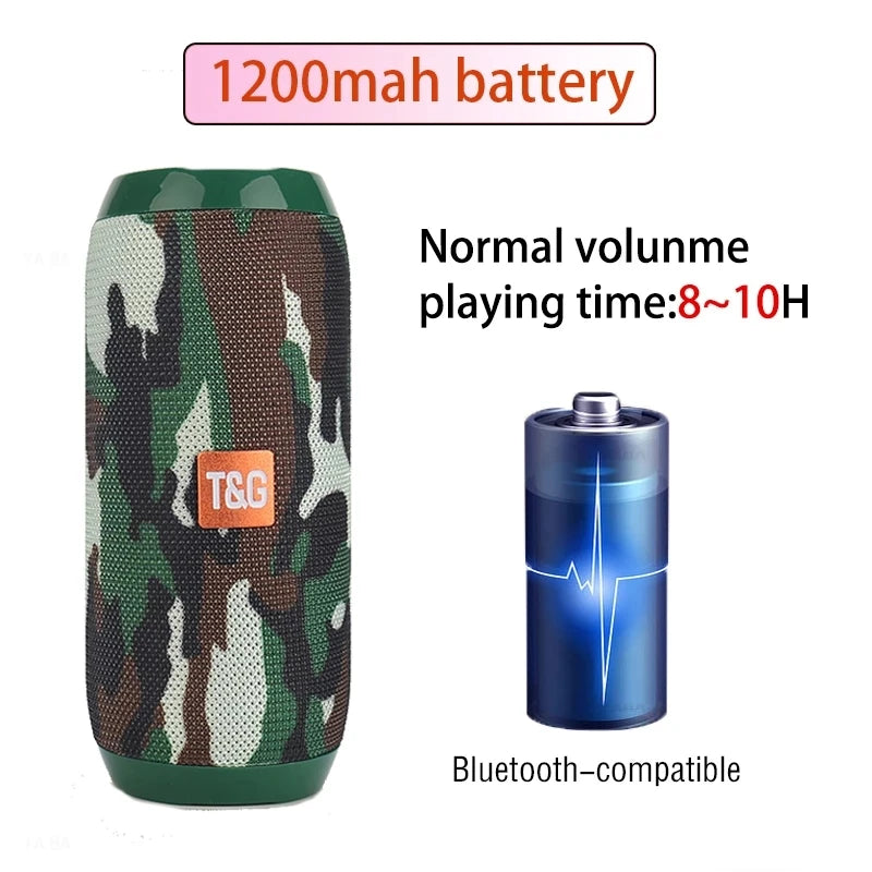 Waterproof Mini Bluetooth Speaker