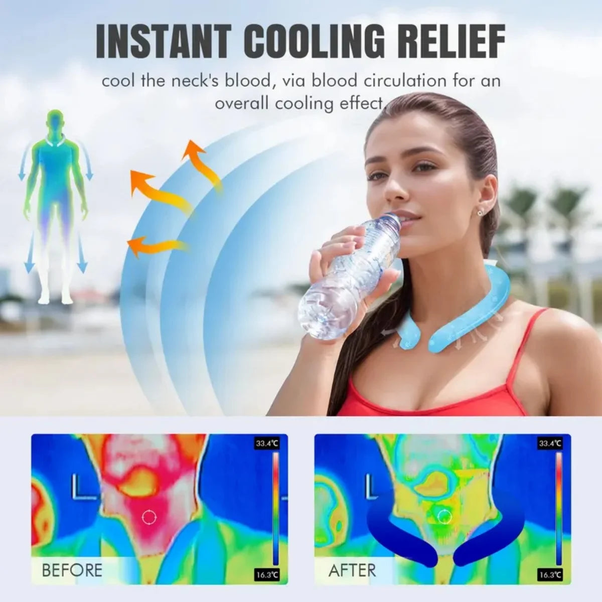 Wearable reusable neck cooler
