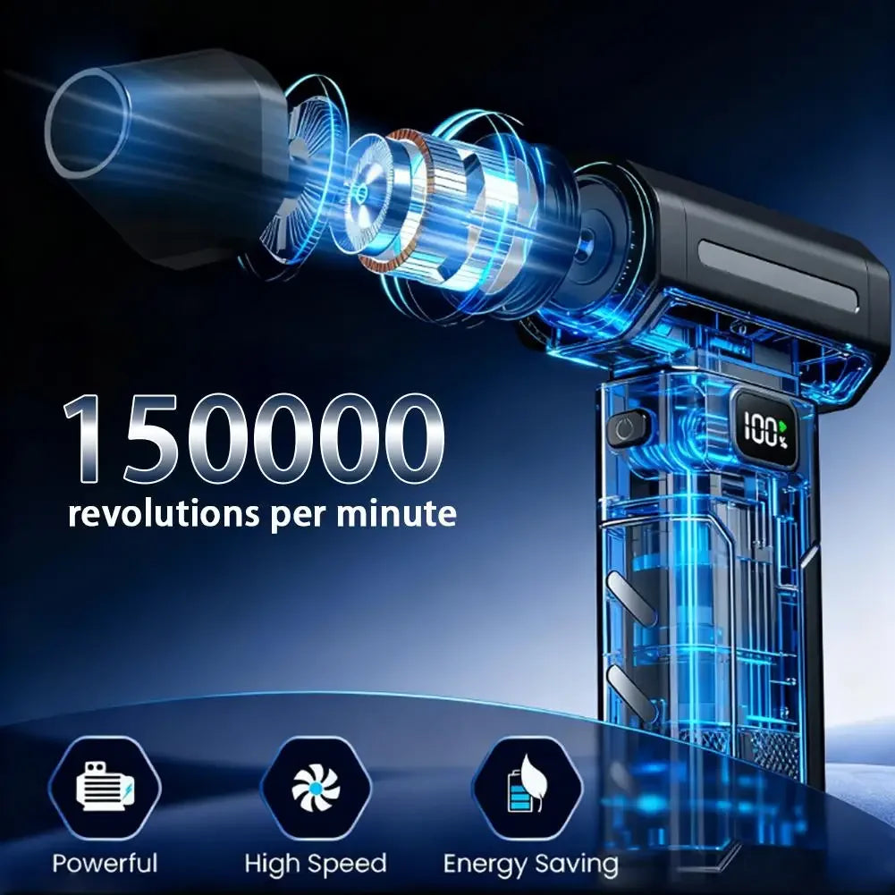 Turbo Jet Fan uses