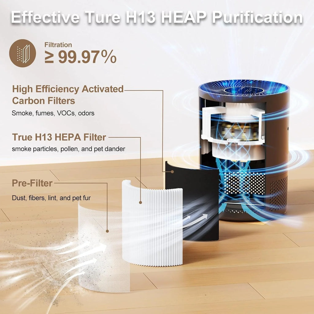Air purifier in room