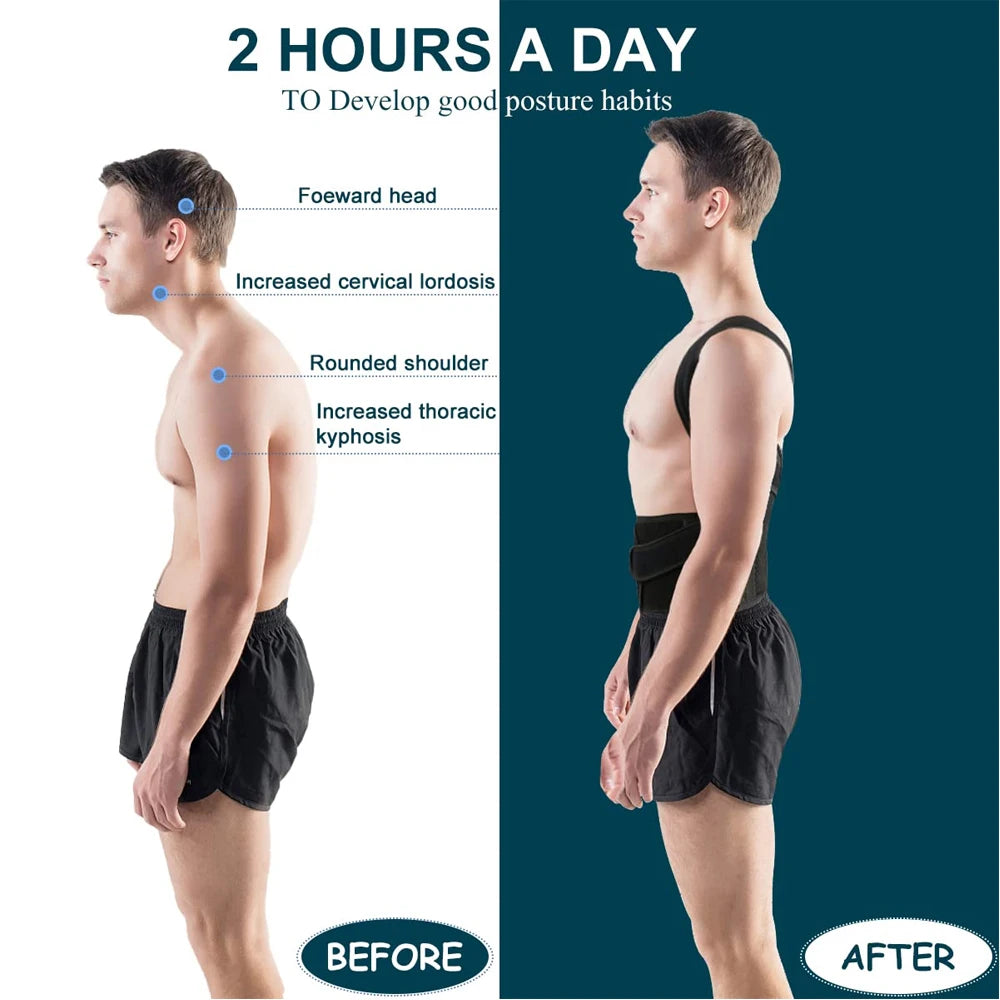 Posture support band worn
